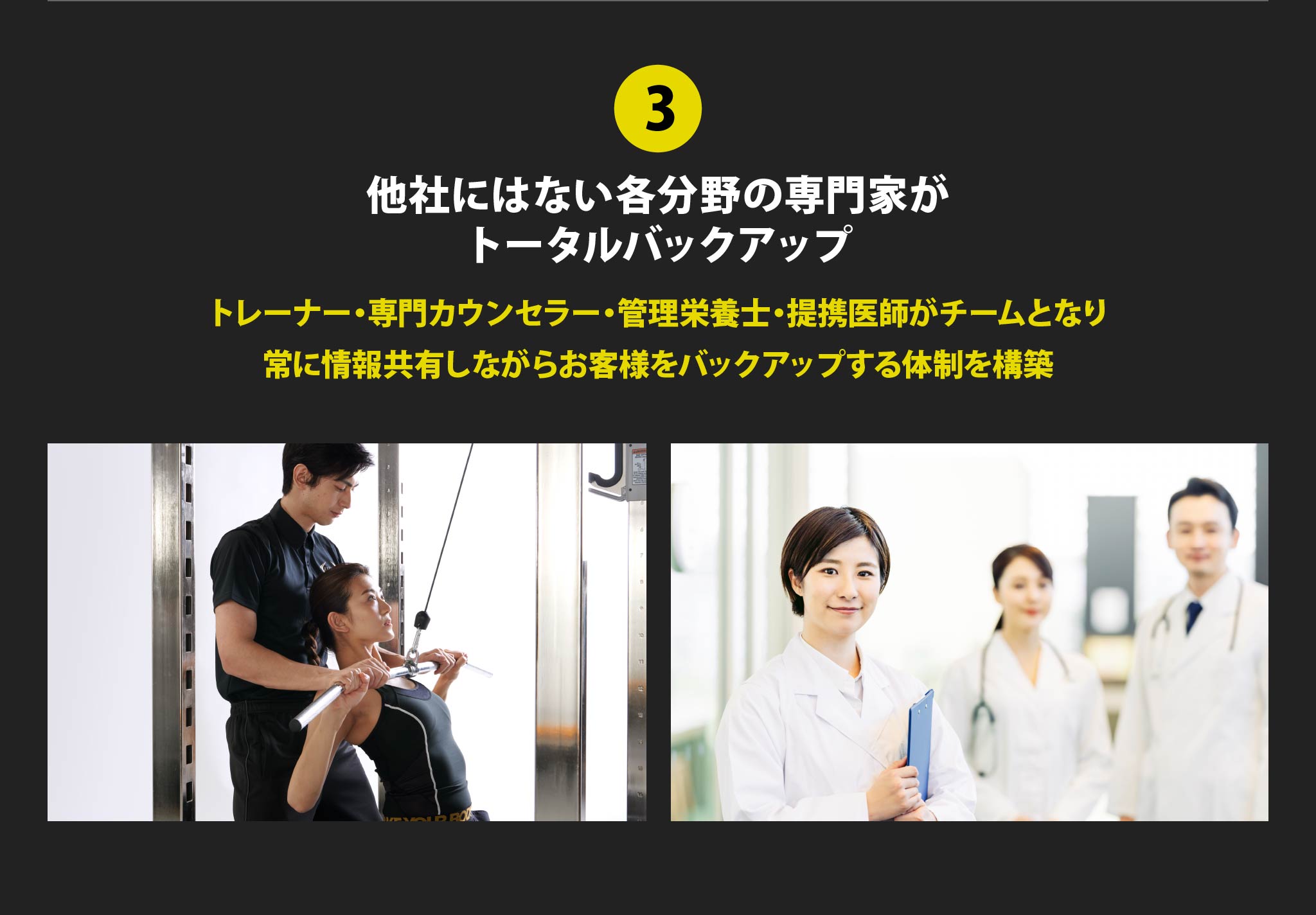 他社にはない各分野の専門家がトータルバックアップ。トレーナー・専門カウンセラー・管理栄養士・提携医師がチームとなり、常に情報共有しながらお客様をバックアップする体制を構築。