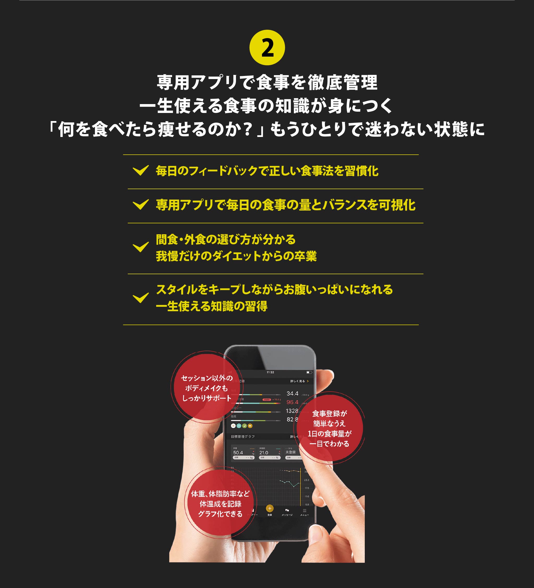 専用アプリで食事を徹底管理。一生使える食事の知識が身につく。「何を食べたら痩せるのか？」もうひとりで迷わない状態に。
