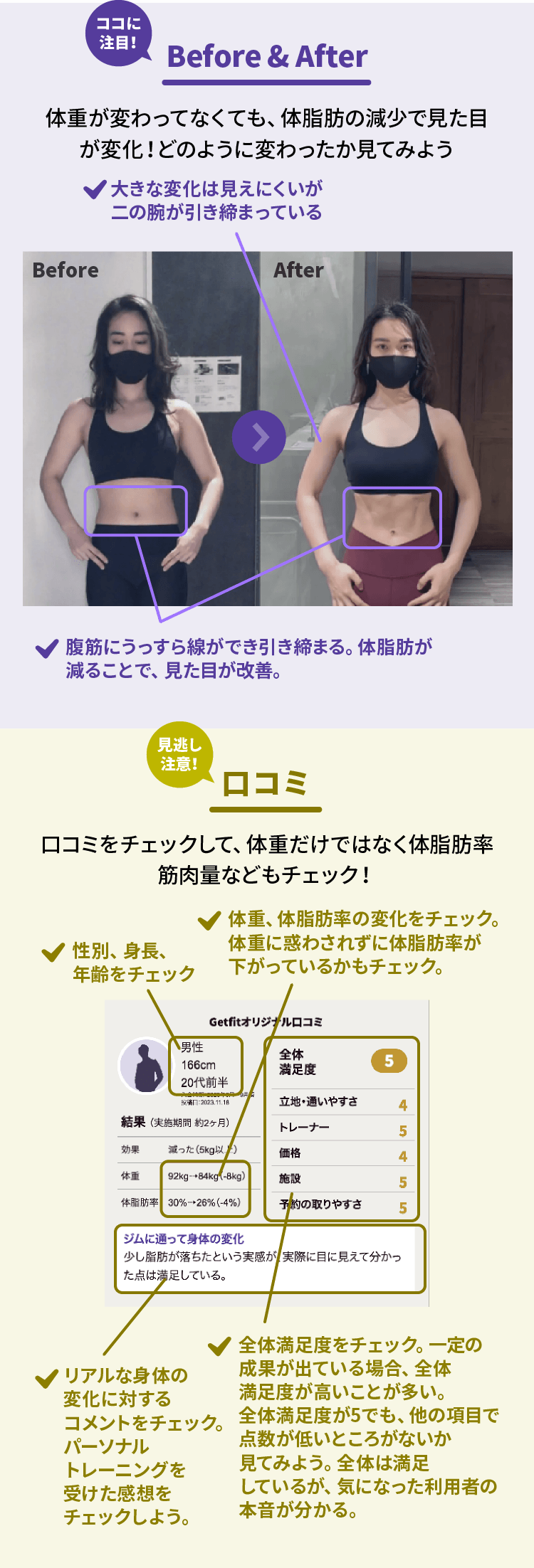 パーソナルジムで自分の満足のいく結果を得るために、BeforeAfterや口コミを適切な視点で見ることも大切です。